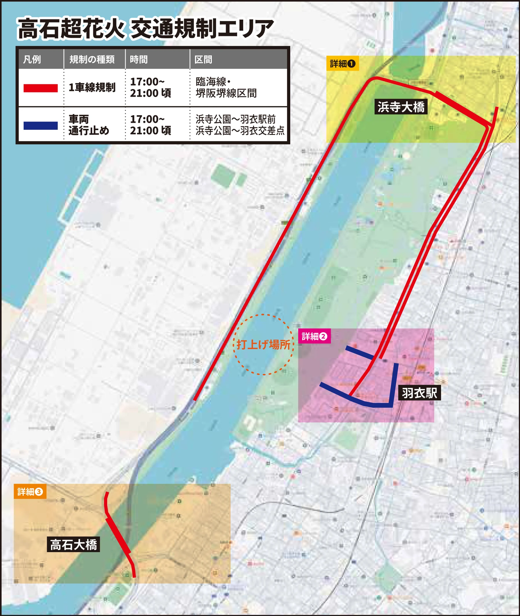 高石超花火 交通規制エリアの地図。臨海線・堺阪堺線区間の1車線規制（赤線）と、浜寺公園〜羽衣駅前・浜寺公園〜羽衣交差点の車両通行止め（青線）、打上げ場所、浜寺大橋・羽衣駅・高石大橋の位置を示す
